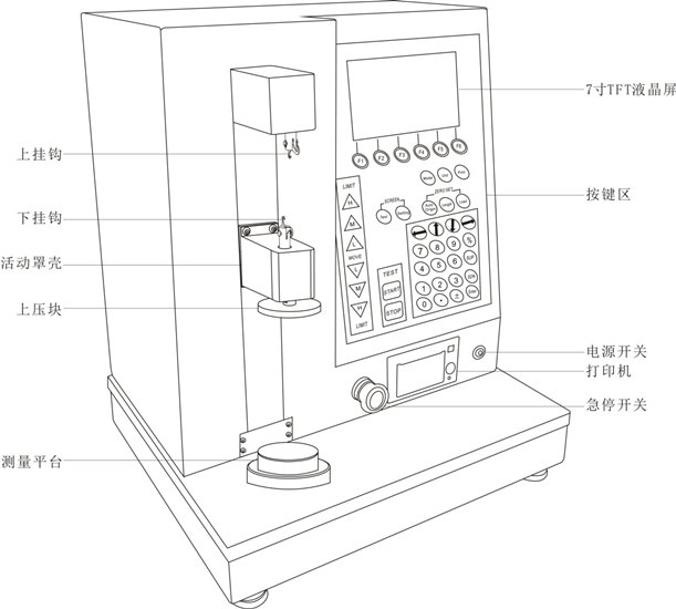 彈簧試驗(yàn)機(jī)是怎么測(cè)試彈簧性能的